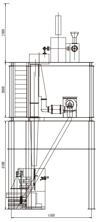 Dây chuyền kéo sợi thảm BCF