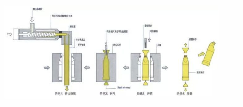 截屏2025-11-28 13.36.42