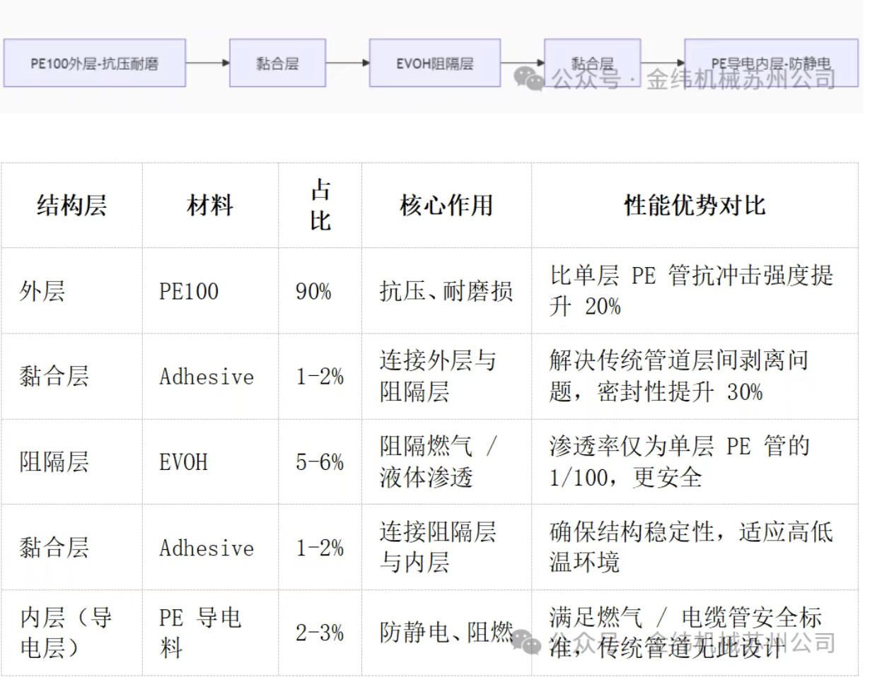 截屏 2025-08-05 14.21,59