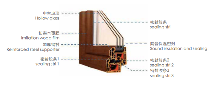 M&aacute;y &eacute;p đ&ugrave;n profile PVC xử l&yacute; profile cửa sổ chất lượng cao tr&ecirc;n s&agrave;n nh&agrave; m&aacute;y